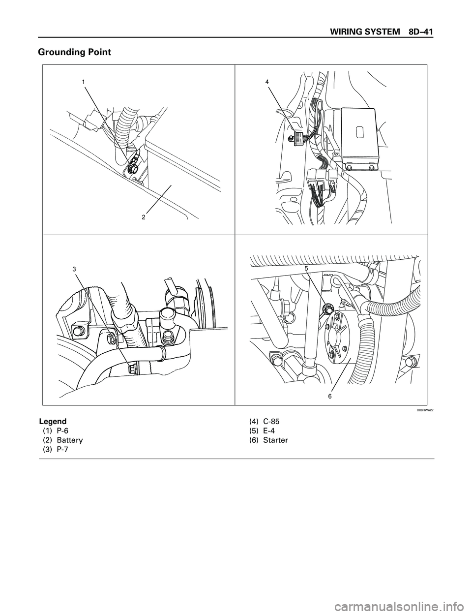 ISUZU TROOPER 1998  Service Repair Manual WIRING SYSTEM 8DÐ41
Grounding Point
14
5
632
D08RWA22
Legend
(1) P-6
(2) Battery
(3) P-7(4) C-85
(5) E-4
(6) Starter 