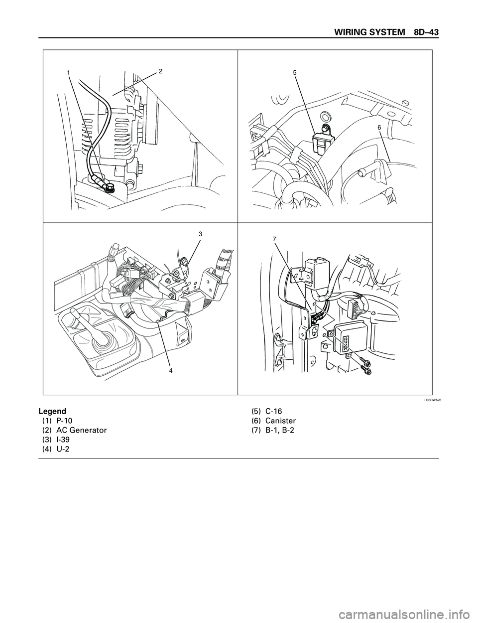 ISUZU TROOPER 1998  Service Repair Manual WIRING SYSTEM 8DÐ43
2
3
4 15
7
6
D08RWA23
Legend
(1) P-10
(2) AC Generator
(3) I-39
(4) U-2(5) C-16
(6) Canister
(7) B-1, B-2 