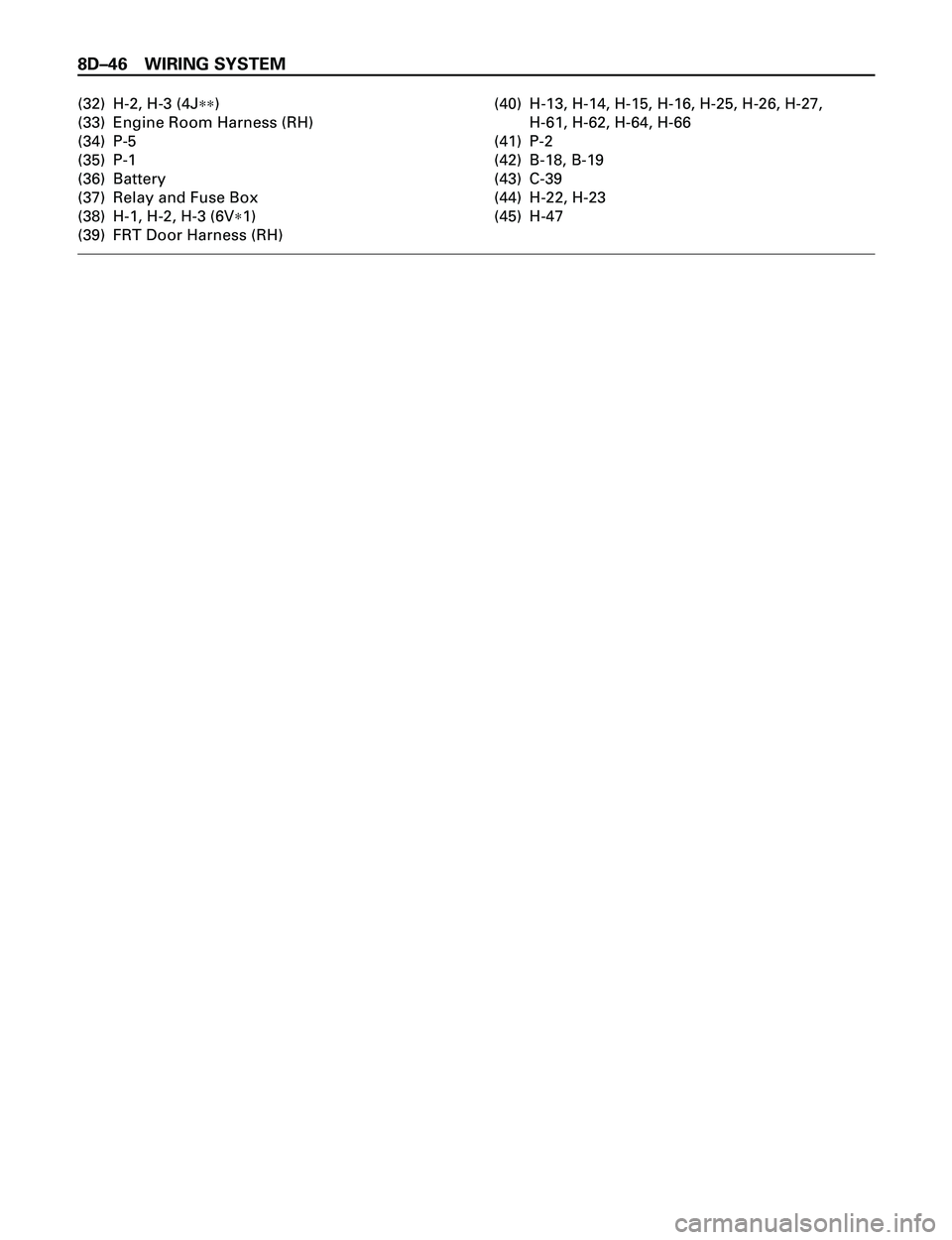 ISUZU TROOPER 1998 Service Repair Manual 8DÐ46 WIRING SYSTEM
(32) H-2, H-3 (4J**)
(33) Engine Room Harness (RH)
(34) P-5
(35) P-1
(36) Battery
(37) Relay and Fuse Box
(38) H-1, H-2, H-3 (6V*1)
(39) FRT Door Harness (RH)(40) H-13, H-14, H-15 ISUZU TROOPER 1998 Service Repair Manual 8DÐ46 WIRING SYSTEM
(32) H-2, H-3 (4J**)
(33) Engine Room Harness (RH)
(34) P-5
(35) P-1
(36) Battery
(37) Relay and Fuse Box
(38) H-1, H-2, H-3 (6V*1)
(39) FRT Door Harness (RH)(40) H-13, H-14, H-15