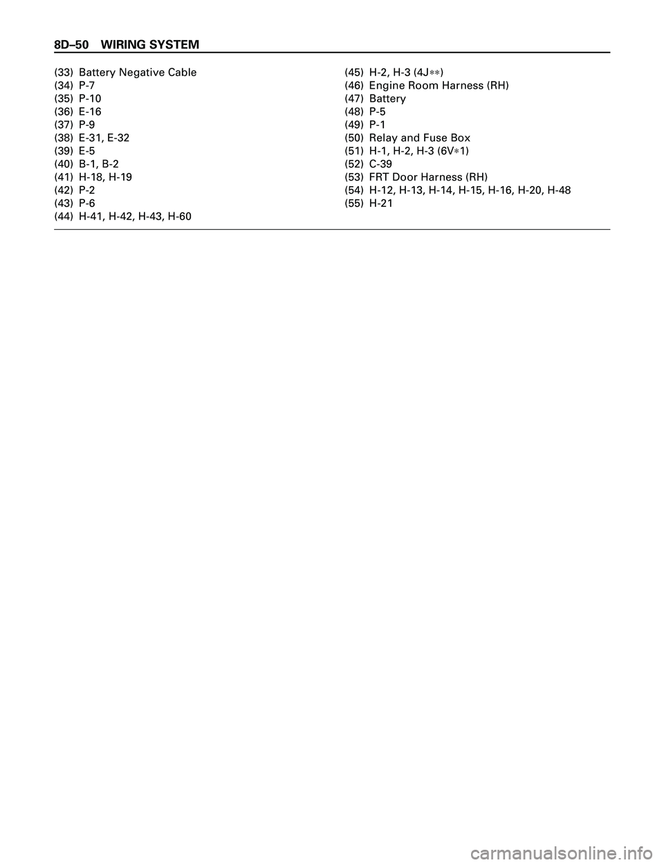 ISUZU TROOPER 1998 Service Repair Manual 8DÐ50 WIRING SYSTEM
(33) Battery Negative Cable
(34) P-7
(35) P-10
(36) E-16
(37) P-9
(38) E-31, E-32
(39) E-5
(40) B-1, B-2
(41) H-18, H-19
(42) P-2
(43) P-6
(44) H-41, H-42, H-43, H-60(45) H-2, H-3 ISUZU TROOPER 1998 Service Repair Manual 8DÐ50 WIRING SYSTEM
(33) Battery Negative Cable
(34) P-7
(35) P-10
(36) E-16
(37) P-9
(38) E-31, E-32
(39) E-5
(40) B-1, B-2
(41) H-18, H-19
(42) P-2
(43) P-6
(44) H-41, H-42, H-43, H-60(45) H-2, H-3