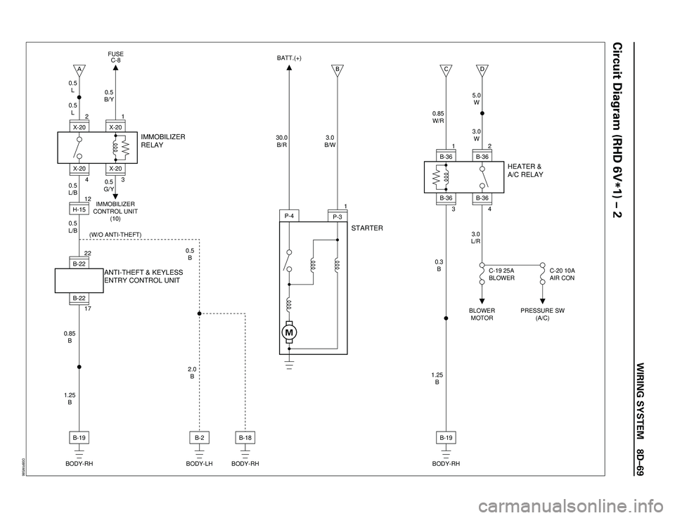 ISUZU TROOPER 1998  Service Repair Manual WIRING SYSTEM 8DÐ69
Circuit Diagram (RHD 6V
*1) Ð 2
A
D
C
B
B-22B-36
22H-1512
17 B-22
B-19 1.25
B2.0
B 0.5
B
ANTI-THEFT & KEYLESS
ENTRY CONTROL UNITHEATER &
A/C RELAY
STARTER
(W/O ANTI-THEFT)IMMOBIL