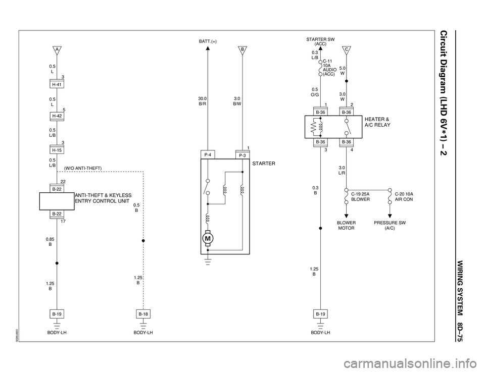 ISUZU TROOPER 1998  Service Repair Manual WIRING SYSTEM 8DÐ75
Circuit Diagram (LHD 6V
*1) Ð 2
A
C
B
B-22B-36
22H-153H-413
17 B-22
B-19 1.25
B1.25
B 0.5
B
ANTI-THEFT & KEYLESS
ENTRY CONTROL UNITHEATER &
A/C RELAY
STARTER
(W/O ANTI-THEFT)
0.8