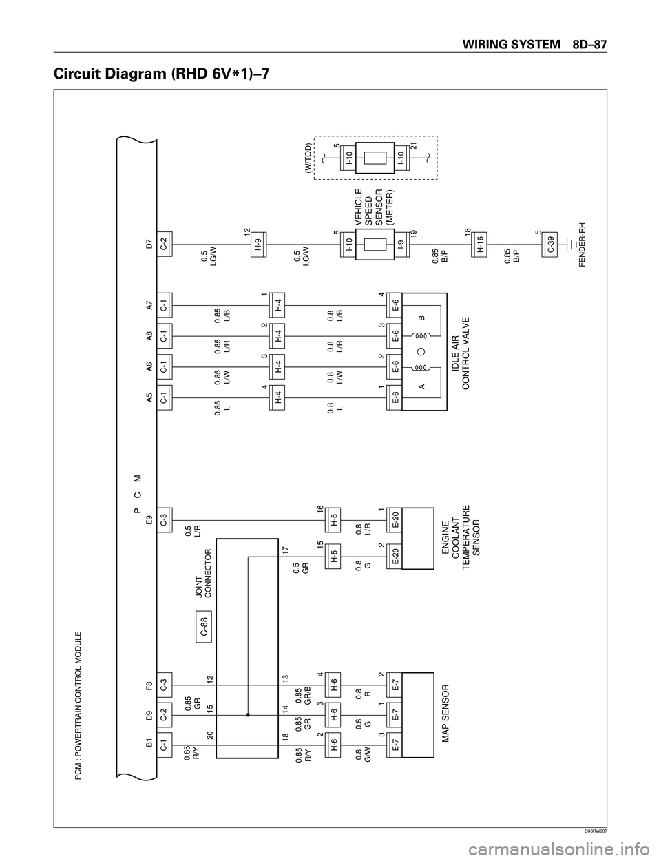 ISUZU TROOPER 1998  Service Repair Manual WIRING SYSTEM 8DÐ87
Circuit Diagram (RHD 6V
*1)Ð7
C-2E-61
C-22
C-23
C-2
E-64
E-6
E-6
PCM : POWERTRAIN CONTROL MODULE 
P    C    M
0.85
R/Y0.85
GR
JOINT
CONNECTOR0.5
L/R B1 D9 F8
0.85
R/Y
0.8
G/W
C-2