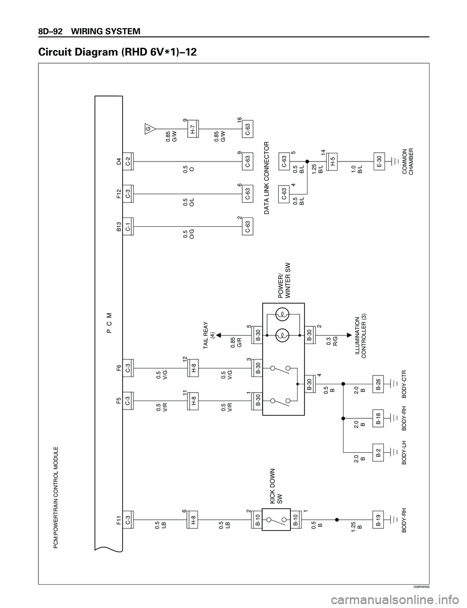 ISUZU TROOPER 1998  Service Repair Manual 8DÐ92 WIRING SYSTEM
Circuit Diagram (RHD 6V
*1)Ð12
G
BODY-RH BODY-CTRILLUMINATION
CONTROLLER (3)
COMMON
CHAMBER TAIL REAY
(4) 6
2
1
425269
45
14169
3 1 0.5
LB
0.5
B
0.5
B0.5
V/G 0.5
V/R0.5
V/G 0.5
V