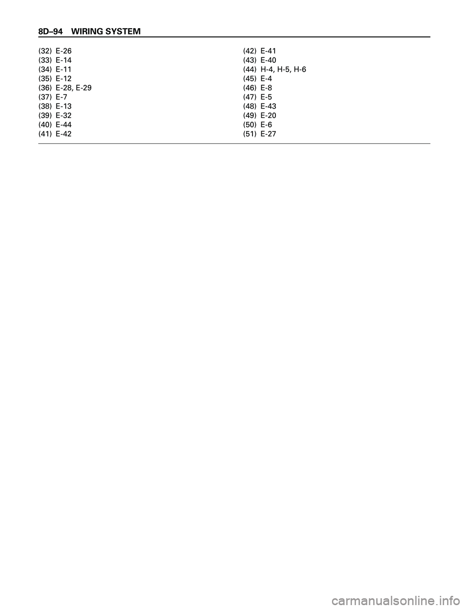 ISUZU TROOPER 1998  Service Repair Manual 8DÐ94 WIRING SYSTEM
(32) E-26
(33) E-14
(34) E-11
(35) E-12
(36) E-28, E-29
(37) E-7
(38) E-13
(39) E-32
(40) E-44
(41) E-42(42) E-41
(43) E-40
(44) H-4, H-5, H-6
(45) E-4
(46) E-8
(47) E-5
(48) E-43