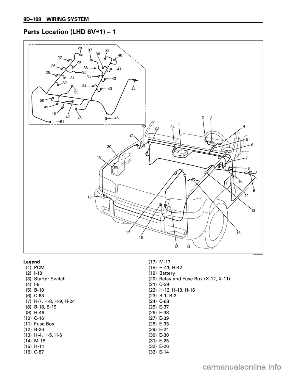 ISUZU TROOPER 1998  Service Repair Manual 8DÐ108 WIRING SYSTEM
Parts Location (LHD 6V
*1) Ð 1
39
38
36 2937 28
40
41
45
22
21
20
18
17
16
15 1413 19
12 119 108 76 5 4 23
1
24
23 44
31
3242
30
27
26
2535
34
33
46 47 48
51 49 5043
D08RW912
Le