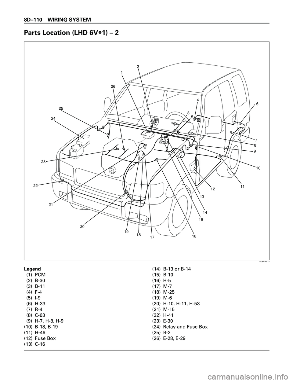 ISUZU TROOPER 1998  Service Repair Manual 8DÐ110 WIRING SYSTEM
Parts Location (LHD 6V
*1) Ð 2
2
1
26
2425
23
22
21
20
19
18
17161514 13121110 7
96
8 5 34
D08RW913
Legend
(1) PCM
(2) B-30
(3) B-11
(4) F-4
(5) I-9
(6) H-33
(7) R-4
(8) C-63
(9