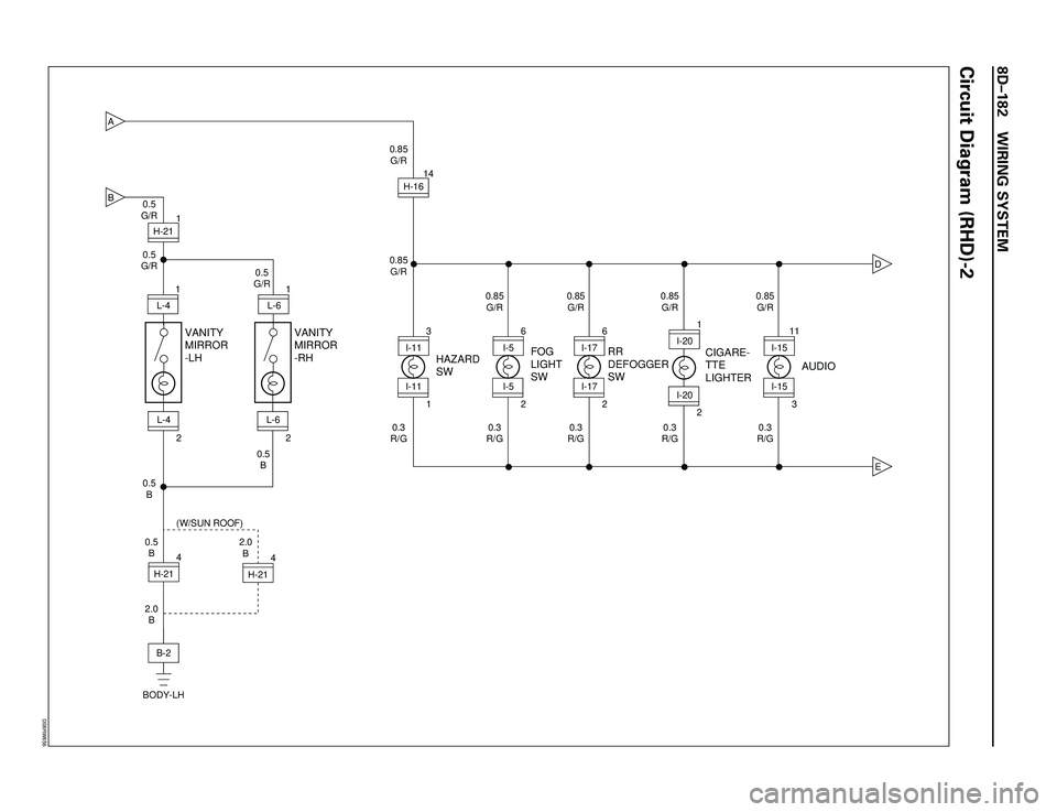 ISUZU TROOPER 1998  Service Repair Manual 8DÐ182 WIRING SYSTEM
Circuit Diagram (RHD)-2
AB
DE
VANITY
MIRROR
-LH1
H-2114
H-16
(W/SUN ROOF) 0.5
B0.5
B
0.5
B 0.5
G/R
0.5
G/R
0.5
G/R0.85
G/R
0.85
G/R
0.3
R/G0.3
R/G 0.85
G/R
0.3
R/G 0.85
G/R
0.3
R