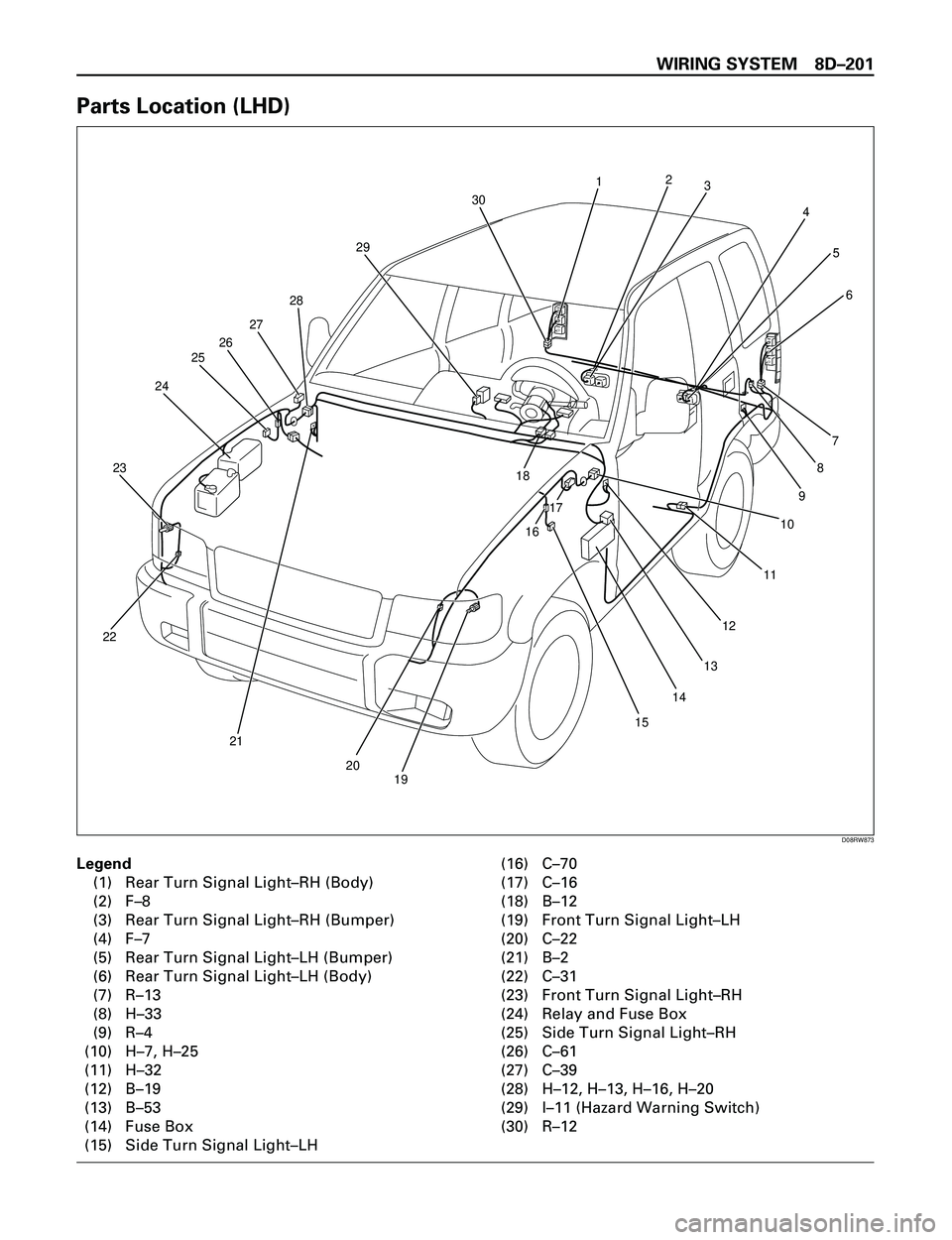 ISUZU TROOPER 1998  Service Repair Manual WIRING SYSTEM 8DÐ201
Parts Location (LHD)
2324
2526
27
28
29
30
123
4
5
6
8
10
1617
18
19 20
22
21
11
12
13
14
15
9
7
D08RW873
Legend
(1) Rear Turn Signal LightÐRH (Body)
(2) FÐ8
(3) Rear Turn Sign