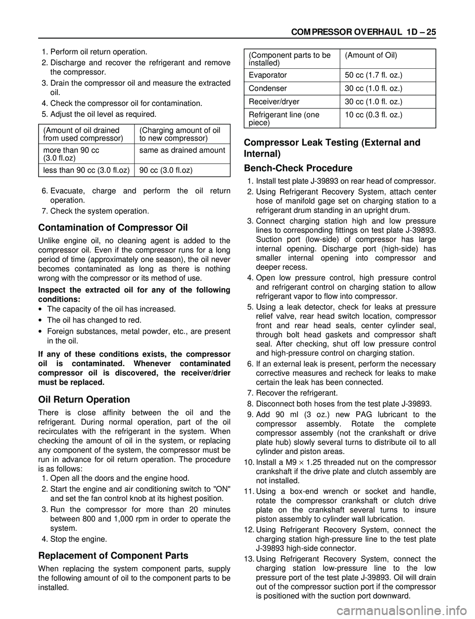 ISUZU TROOPER 1998 Service Repair Manual COMPRESSOR OVERHAUL 1D Ð 25
1. Perform oil return operation.
2. Discharge and recover the refrigerant and remove
the compressor.
3. Drain the compressor oil and measure the extracted
oil.
4. Check t ISUZU TROOPER 1998 Service Repair Manual COMPRESSOR OVERHAUL 1D Ð 25
1. Perform oil return operation.
2. Discharge and recover the refrigerant and remove
the compressor.
3. Drain the compressor oil and measure the extracted
oil.
4. Check t