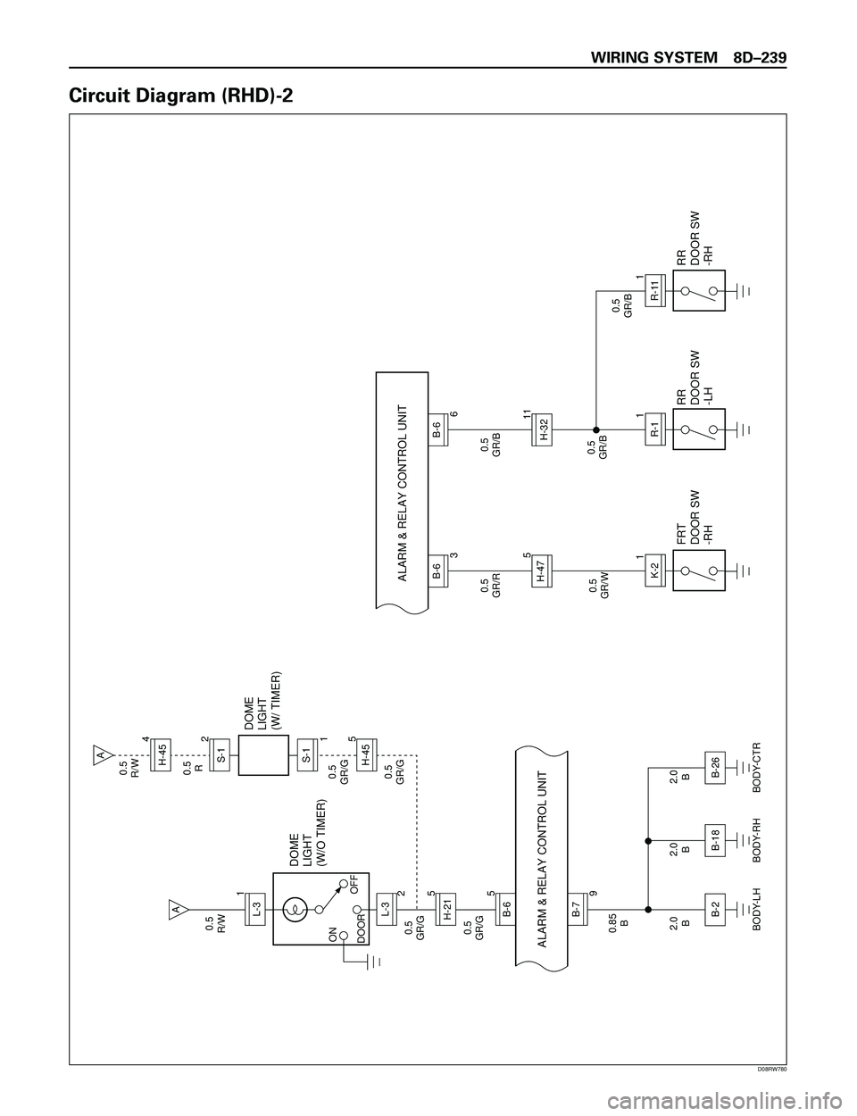 ISUZU TROOPER 1998  Service Repair Manual WIRING SYSTEM 8DÐ239
Circuit Diagram (RHD)-2
0.5
GR/G0.5
GR/G0.5
GR/G0.5
GR/G0.5
R 0.5
R/W
0.5
R/W
DOME
LIGHT
(W/O TIMER)
5
B-65H-21
9
0.85
B
2.0
B0.5
GR/W
FRT
DOOR SW
-RHRR
DOOR SW
-LHRR
DOOR SW
-RH