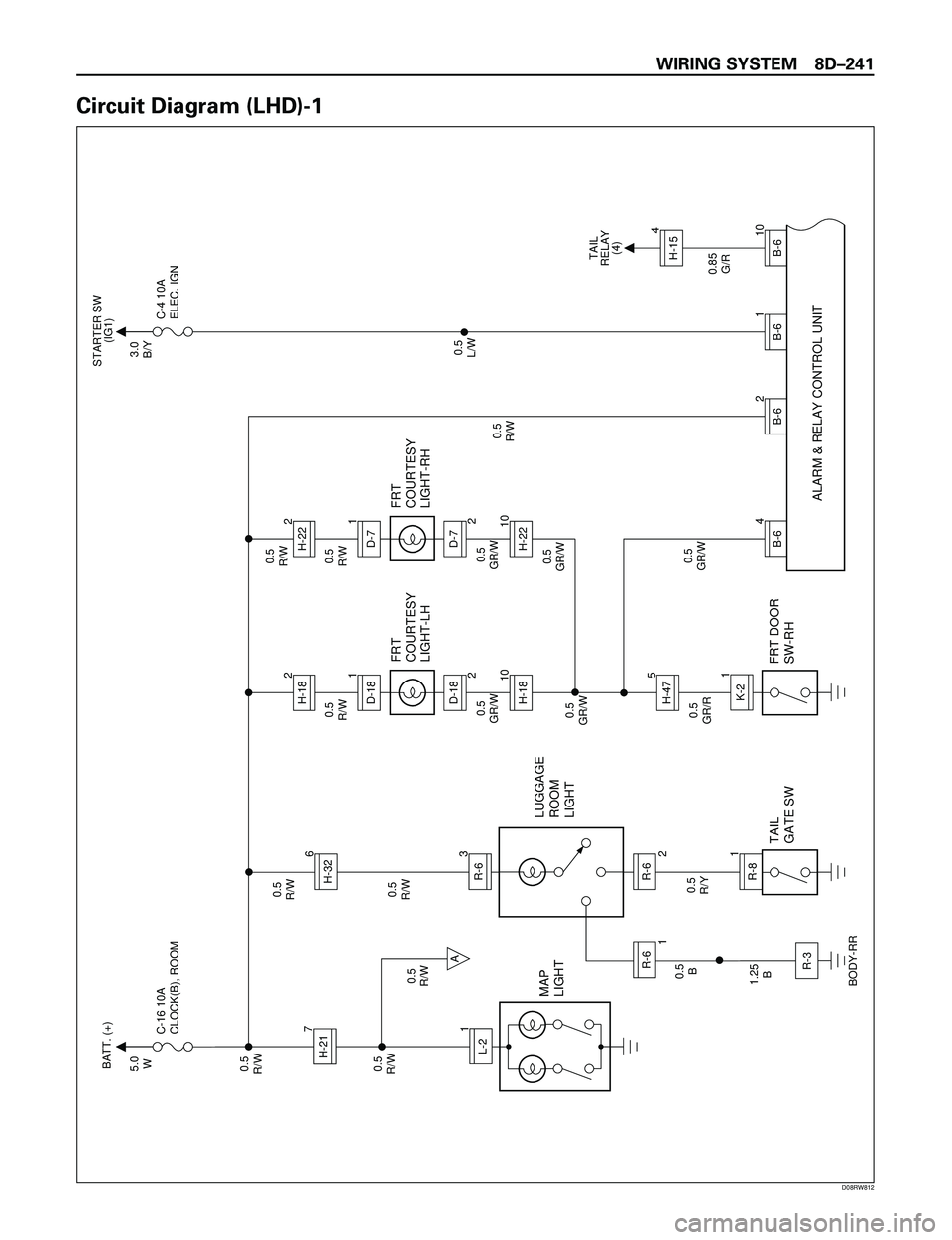 ISUZU TROOPER 1998  Service Repair Manual WIRING SYSTEM 8DÐ241
Circuit Diagram (LHD)-1
TAIL
RELAY
(4)
MAP
LIGHT
5.0
W
0.5
R/W
0.5
R/W
0.5
R/W
0.5
R/W C-16 10A
CLOCK(B), ROOMBATT. (+)
STARTER SW
(IG1)
3.0
B/Y
C-4 10A
ELEC. IGN
0.5
R/Y
LUGGAGE