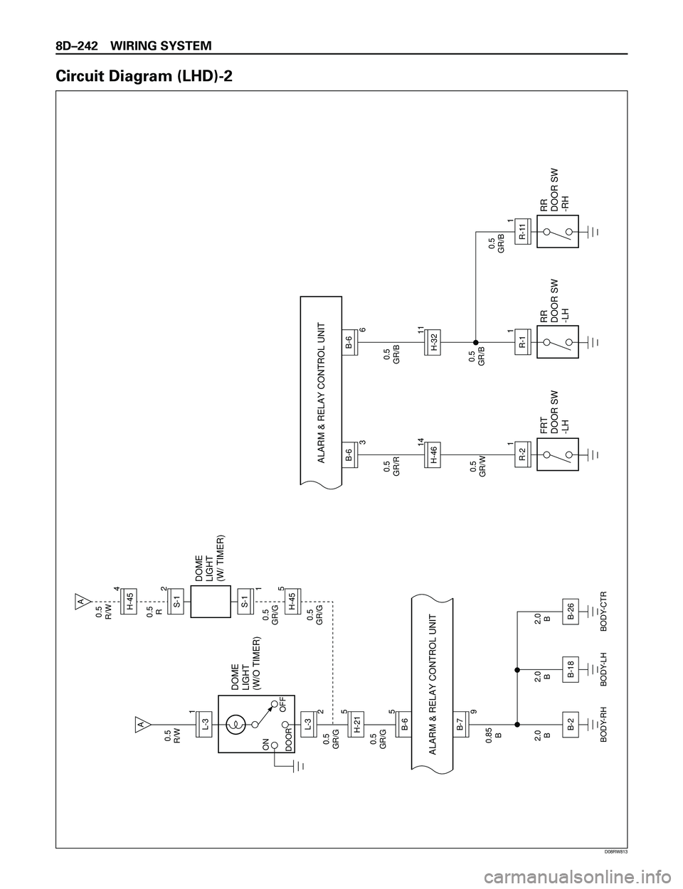 ISUZU TROOPER 1998  Service Repair Manual 8DÐ242 WIRING SYSTEM
Circuit Diagram (LHD)-2
0.5
GR/G0.5
GR/G0.5
GR/G0.5
GR/G0.5
R 0.5
R/W
0.5
R/W
DOME
LIGHT
(W/O TIMER)
5
B-65H-21
9
0.85
B
2.0
B0.5
GR/W
FRT
DOOR SW
-LHRR
DOOR SW
-LHRR
DOOR SW
-RH