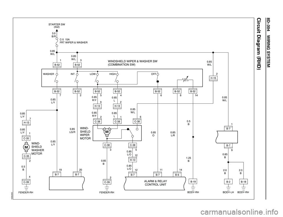 ISUZU TROOPER 1998  Service Repair Manual 8DÐ304 WIRING SYSTEM
Circuit Diagram (RHD)
3.0
B/R
0.85
W/L
0.85
W/L
0.85
L/Y
0.85
L/Y
0.85
L/Y
0.5
B0.85
L/YC-5  15A
FRT WIPER & WASHERSTARTER SW
(IG2)
B-52B-52B-77
19
1
0.85
LG/R
B-52B-52B-72
20
0.
