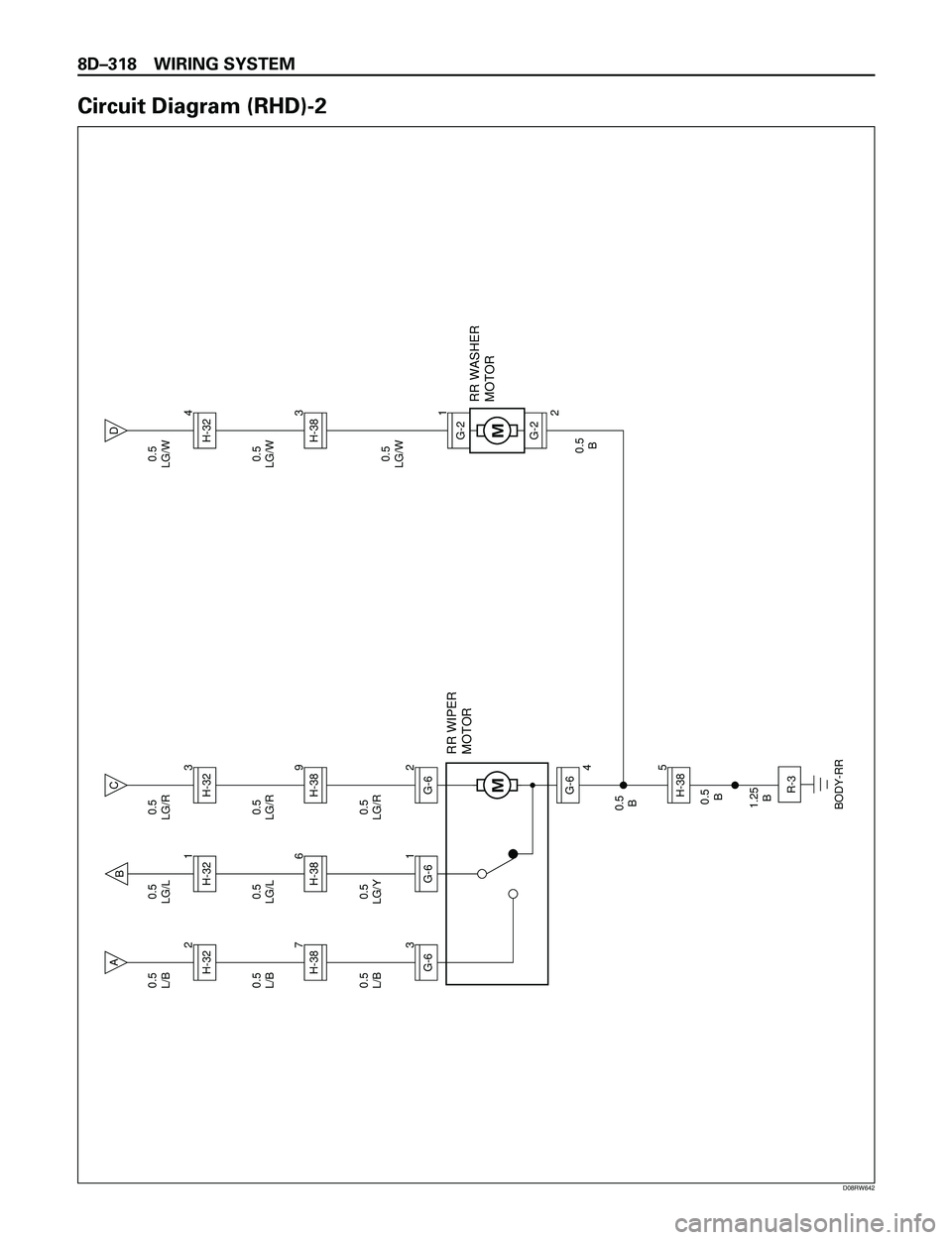 ISUZU TROOPER 1998  Service Repair Manual 8DÐ318 WIRING SYSTEM
Circuit Diagram (RHD)-2
RR WASHER
MOTOR RR WIPER
MOTOR
2
H-32
3 7G-6H-38A
1
H-32
1 6G-6H-38B
R-3
BODY-RR3H-32
2 9G-6
5H-38
0.5
B
1.25
B 0.5
B0.5
B 0.5
LG/W0.5
LG/W0.5
LG/W
0.5
LG