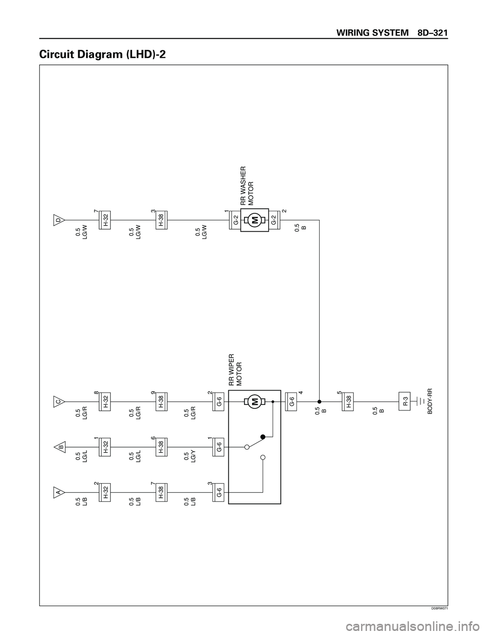 ISUZU TROOPER 1998  Service Repair Manual WIRING SYSTEM 8DÐ321
Circuit Diagram (LHD)-2
RR WASHER
MOTOR RR WIPER
MOTOR
2
H-32
3 7G-6H-38A
1
H-32
1 6G-6H-38B
R-3
BODY-RR8H-32
2 9G-6
5H-38
0.5
B 0.5
B0.5
B 0.5
LG/W0.5
LG/W0.5
LG/W
0.5
LG/R0.5
L