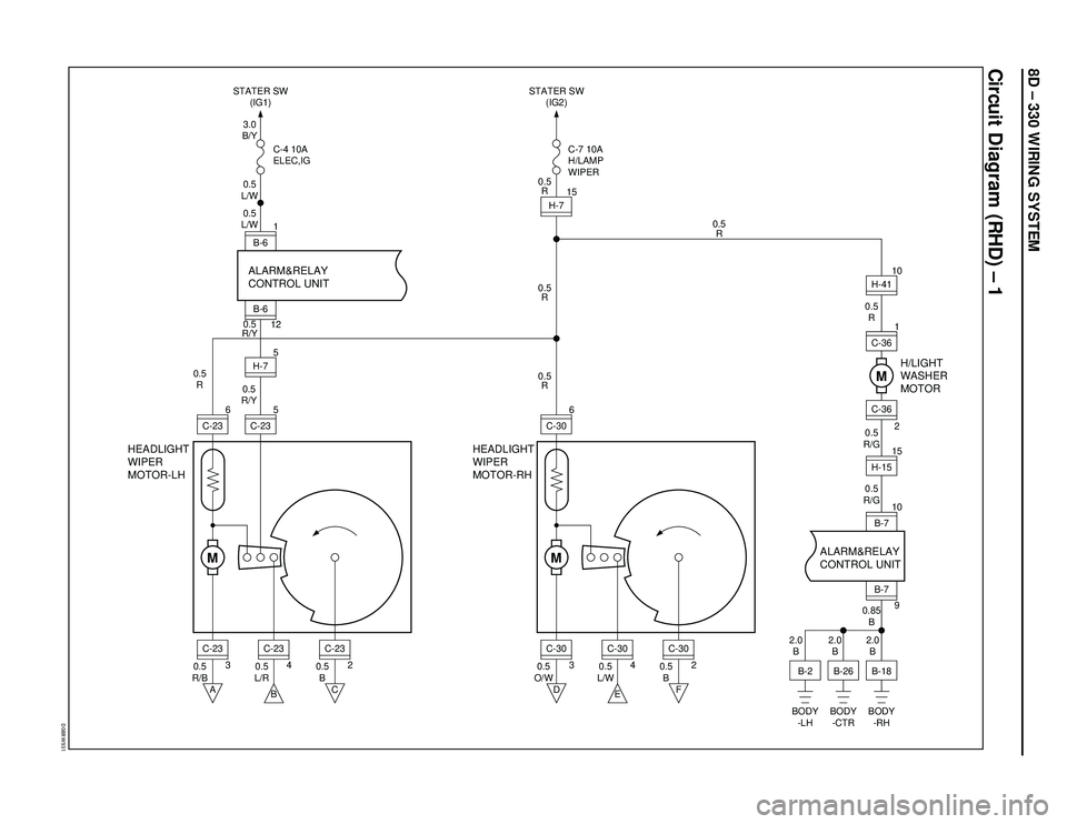 ISUZU TROOPER 1998  Service Repair Manual 8D – 330 WIRING SYSTEM
Circuit Diagram (RHD) – 1
�%���3�8���
MC-236
3425 5 12
C-23
0.5
R/B0.5
R
0.5
R/Y0.5
R/Y
0.5
R 0.5
R0.5
R 0.5
R
0.5
L/W0.5
L/W3.0
B/Y
C-4 10A
ELEC,IGC-7 10A
H/LAMP
WIPER