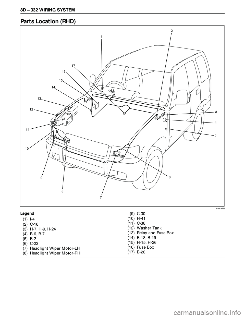 ISUZU TROOPER 1998  Service Repair Manual 8D – 332 WIRING SYSTEM
Parts Location (RHD)
1
2
3
4
5
6
7
8 9 10
11
12
13
14
15
16
17
�%���3�8���
Legend
(1) I-4
(2) C-16
(3) H-7, H-9, H-24
(4) B-6, B-7
(5) B-2
(6) C-23
(7) Headlight Wiper Mo