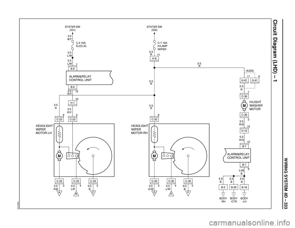 ISUZU TROOPER 1998  Service Owners Manual WIRING SYSTEM 8D – 333
Circuit Diagram (LHD) – 1
�%���3�8���
MC-236
3425 10 12
C-23
0.5
R/B0.5
R
0.5
R/Y0.5
R/Y
0.5
R 0.5
R0.5
R 0.5
R
0.5
L/W0.5
L/W3.0
B/Y
C-4 10A
ELEC,IGC-7 10A
H/LAMP
WIPE
