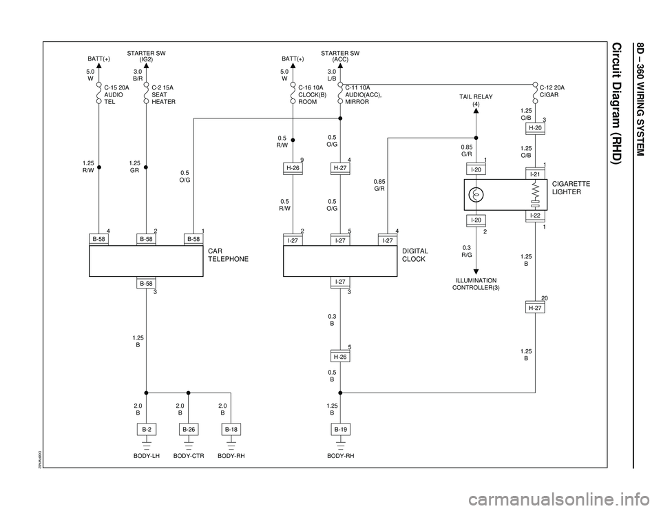 ISUZU TROOPER 1998  Service Repair Manual 8D – 360 WIRING SYSTEM
Circuit Diagram (RHD)
D08RWA62
DIGITAL
CLOCKCIGARETTE
LIGHTER
B-19
BODY-RH
2
I-27 0.5
R/W5.0
W
C-16 10A
CLOCK(B)
ROOMC-11 10A
AUDIO(ACC),
MIRRORC-12 20A
CIGAR
9H-26 BATT(+)
5.