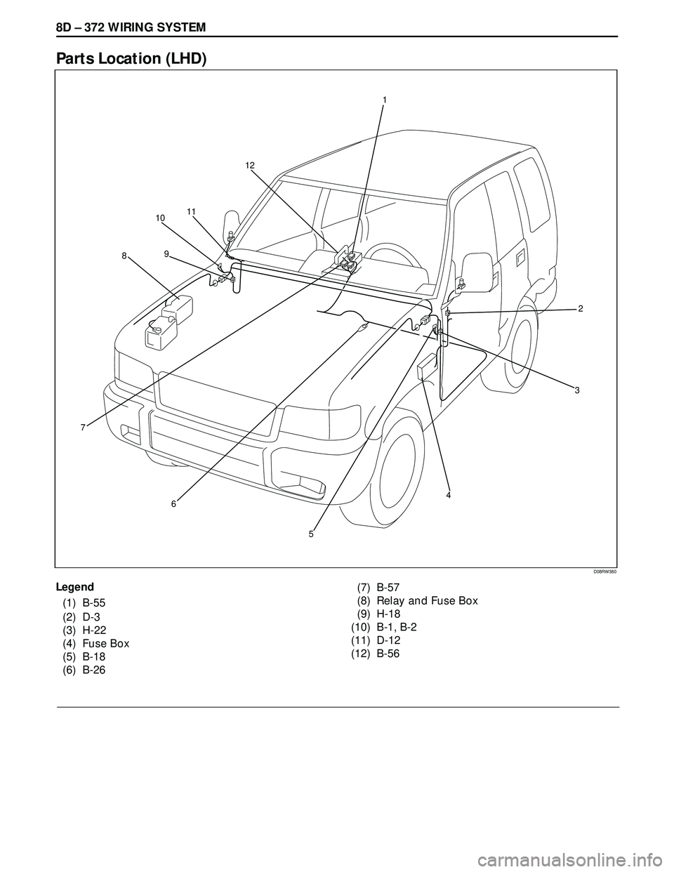 ISUZU TROOPER 1998  Service Repair Manual 8D – 372 WIRING SYSTEM
Parts Location (LHD)
Legend
(1) B-55
(2) D-3
(3) H-22
(4) Fuse Box
(5) B-18
(6) B-26(7) B-57
(8) Relay and Fuse Box
(9) H-18
(10) B-1, B-2
(11) D-12
(12) B-56
D08RW380
2 1
10
