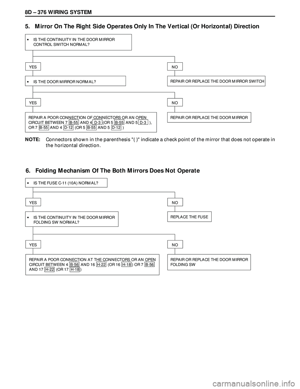 ISUZU TROOPER 1998  Service Repair Manual 8D – 376 WIRING SYSTEM
5.   Mirror On The Right Side Operates Only In The Vertical (Or Horizontal) Direction
6.   Folding Mechanism Of The Both Mirrors Does Not Operate
•IS THE CONTINUITY IN THE D