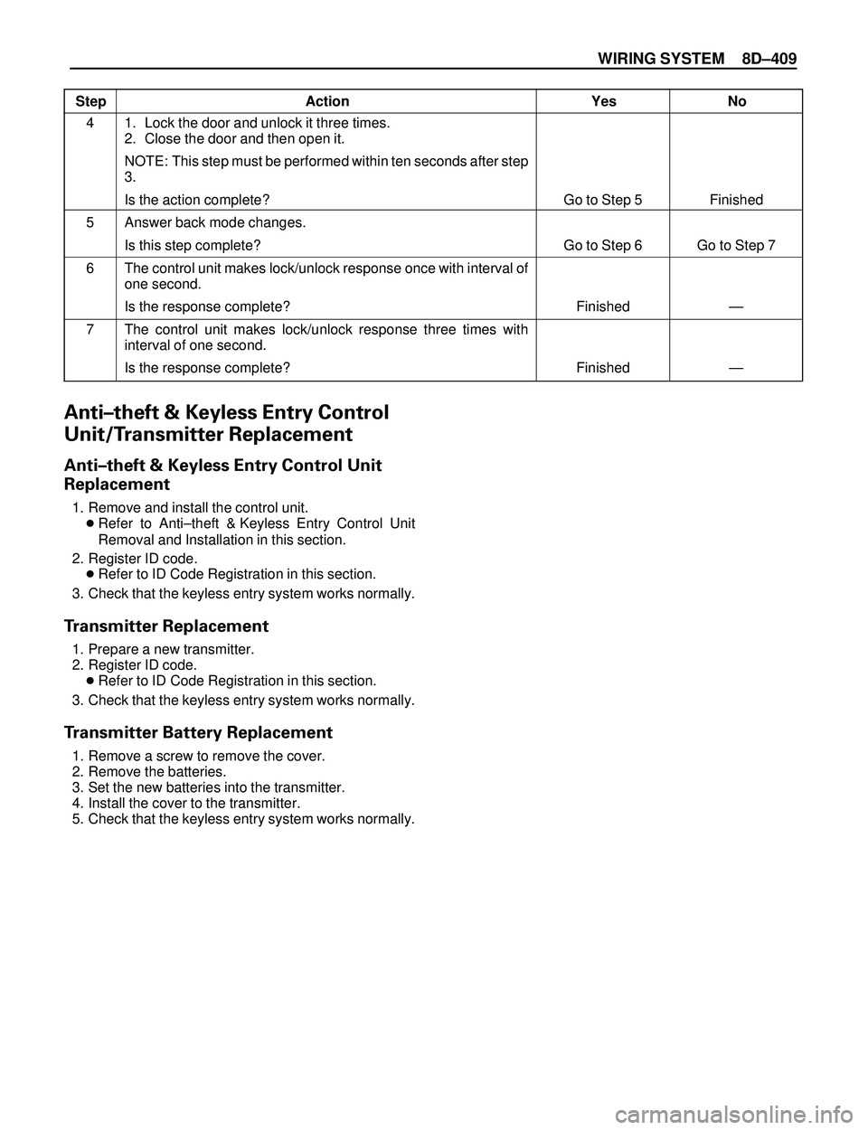 ISUZU TROOPER 1998  Service Manual PDF WIRING SYSTEM 8DÐ409
Step Action Yes No
1. Lock the door and unlock it three times.
2. Close the door and then open it.
NOTE: This step must be performed within ten seconds after step
3.
Is the actio