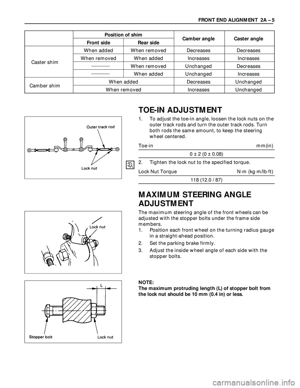 ISUZU TROOPER 1998 Service Repair Manual FRONT END ALIGNMENT 2A – 5
Position of shim
Camber angle Caster angle
Front side Rear side
When added When removed Decreases Decreases
When removed When added Increases Increases
Caster shim
When r ISUZU TROOPER 1998 Service Repair Manual FRONT END ALIGNMENT 2A – 5
Position of shim
Camber angle Caster angle
Front side Rear side
When added When removed Decreases Decreases
When removed When added Increases Increases
Caster shim
When r