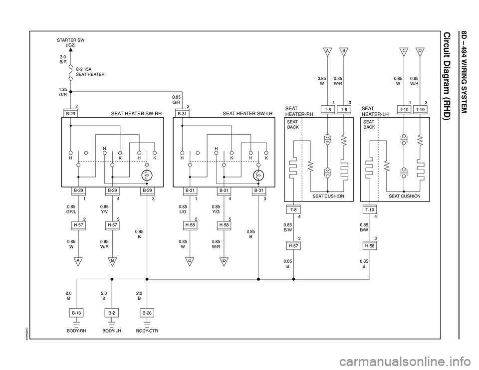 ISUZU TROOPER 1998  Service Repair Manual 8D – 494 WIRING SYSTEM
Circuit Diagram (RHD)
D08RW648
H HH
K K
B-29 STARTER SW
(IG2)
1.25
G/R
0.85
GR/L
0.85
W0.85
Y/V
0.85
W/R0.85
B
2.0
B0.85
G/R 3.0
B/R
C-2 15A
SEAT HEATER
SEAT HEATER SW-RH
2
3
