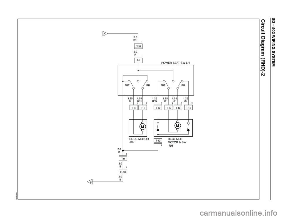 ISUZU TROOPER 1998  Service Repair Manual 8D – 502 WIRING SYSTEM
Circuit Diagram (RHD)-2
D08RW641
A
H-58 3.0
B/L
2.0
R1T- 9
POWER SEAT SW-LH
1M
T-131
T-132 1.25
G FRT RR FRT RR
T- 9 2.0
B
2.0
B
2.0
B2H-5841.25
G/R
M
T-123 1.25
W 1.25
B/W
T-