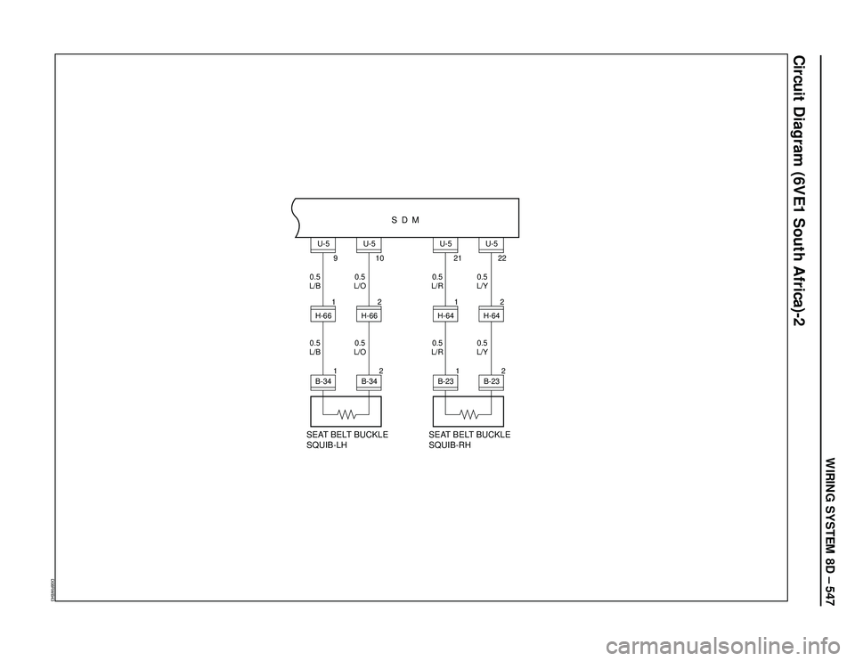 ISUZU TROOPER 1998  Service Repair Manual WIRING SYSTEM 8D – 547
Circuit Diagram (6VE1 South Africa)-2
D08RWB43
SDM
0.5
L/B0.5
L/O
0.5
L/B0.5
L/O 9
U-5
U-5
10
SEAT BELT BUCKLE
SQUIB-LHB-34
H-662
H-661
2 1
B-34
0.5
L/R0.5
L/Y
0.5
L/R0.5
L/Y 