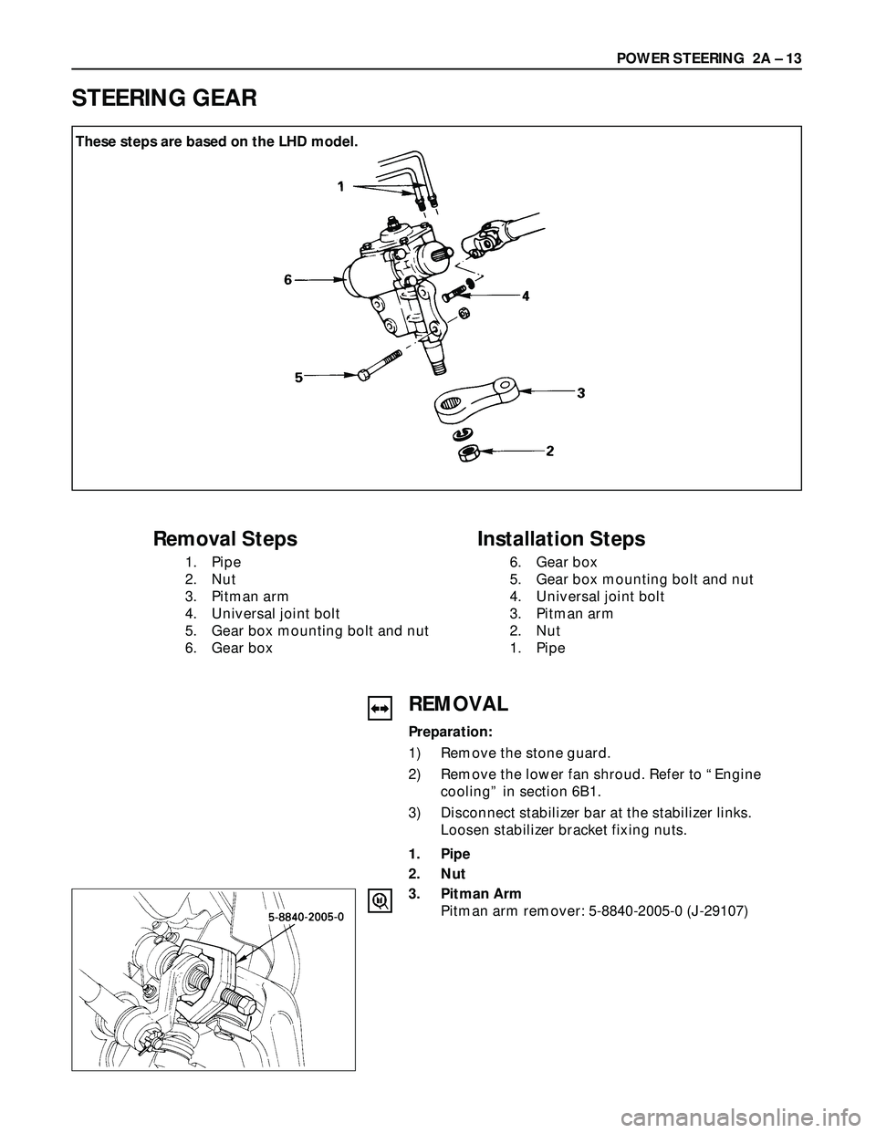 ISUZU TROOPER 1998 Service Repair Manual POWER STEERING 2A – 13
STEERING GEAR
Removal Steps
1. Pipe
2. Nut
3. Pitman arm
4. Universal joint bolt
5. Gear box mounting bolt and nut
6. Gear box
Installation Steps
6. Gear box
5. Gear box moun ISUZU TROOPER 1998 Service Repair Manual POWER STEERING 2A – 13
STEERING GEAR
Removal Steps
1. Pipe
2. Nut
3. Pitman arm
4. Universal joint bolt
5. Gear box mounting bolt and nut
6. Gear box
Installation Steps
6. Gear box
5. Gear box moun