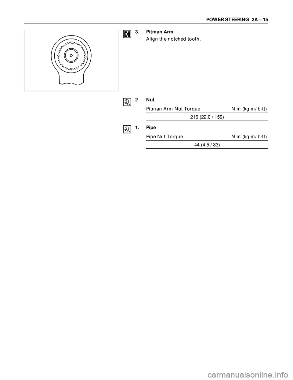 ISUZU TROOPER 1998 Service Repair Manual POWER STEERING 2A – 15
3. Pitman Arm
Align the notched tooth.
2 Nut
Pitman Arm Nut Torque N·m (kg·m/lb·ft)
216 (22.0 / 159)
1. Pipe
Pipe Nut Torque N·m (kg·m/lb·ft)
44 (4.5 / 33) ISUZU TROOPER 1998 Service Repair Manual POWER STEERING 2A – 15
3. Pitman Arm
Align the notched tooth.
2 Nut
Pitman Arm Nut Torque N·m (kg·m/lb·ft)
216 (22.0 / 159)
1. Pipe
Pipe Nut Torque N·m (kg·m/lb·ft)
44 (4.5 / 33)