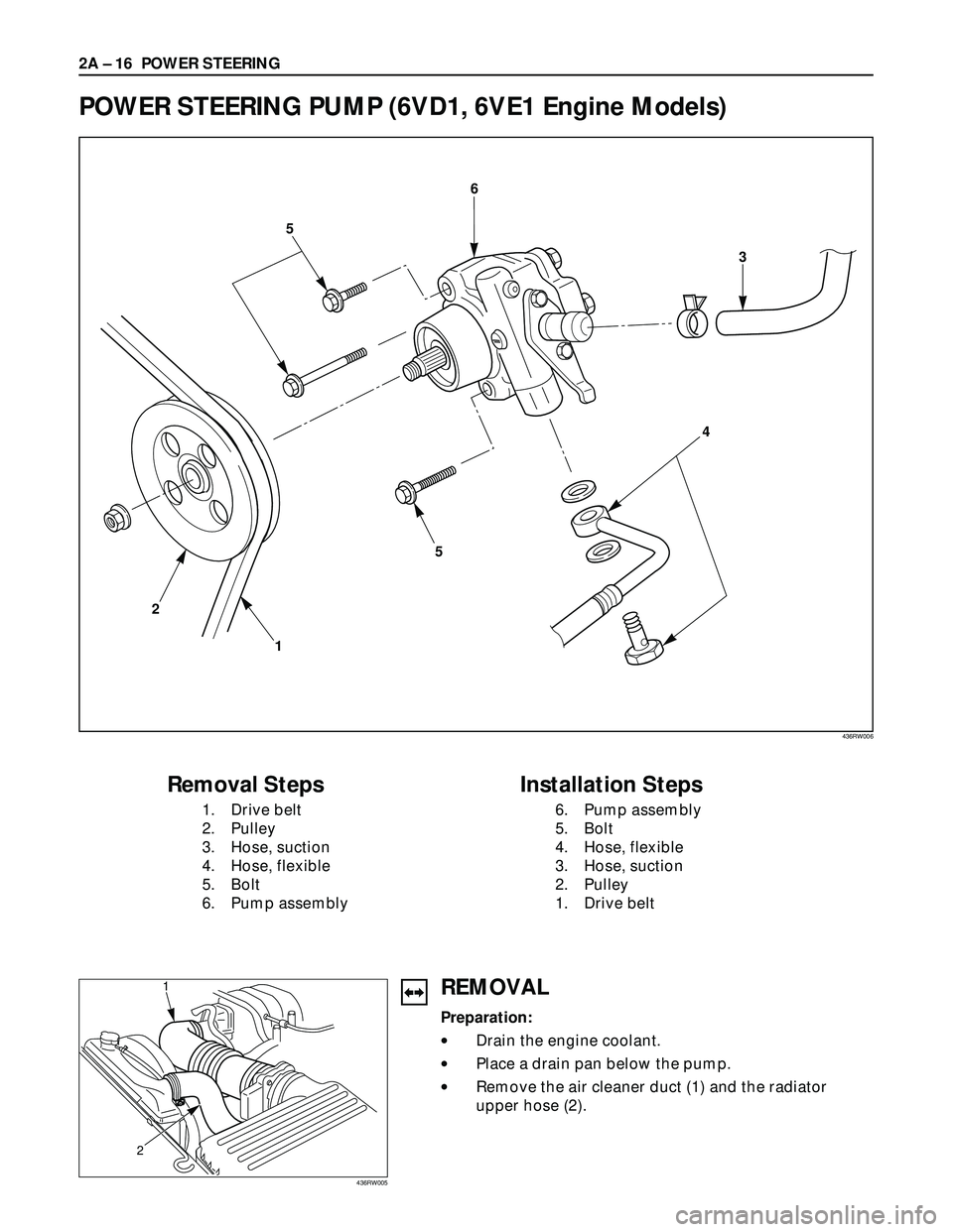 ISUZU TROOPER 1998  Service Repair Manual 2A – 16 POWER STEERING
POWER STEERING PUMP (6VD1, 6VE1 Engine Models)
6
5
3
4
5
1 2
Removal Steps
1. Drive belt
2. Pulley
3. Hose, suction
4. Hose, flexible
5. Bolt
6. Pump assembly 
Installation St
