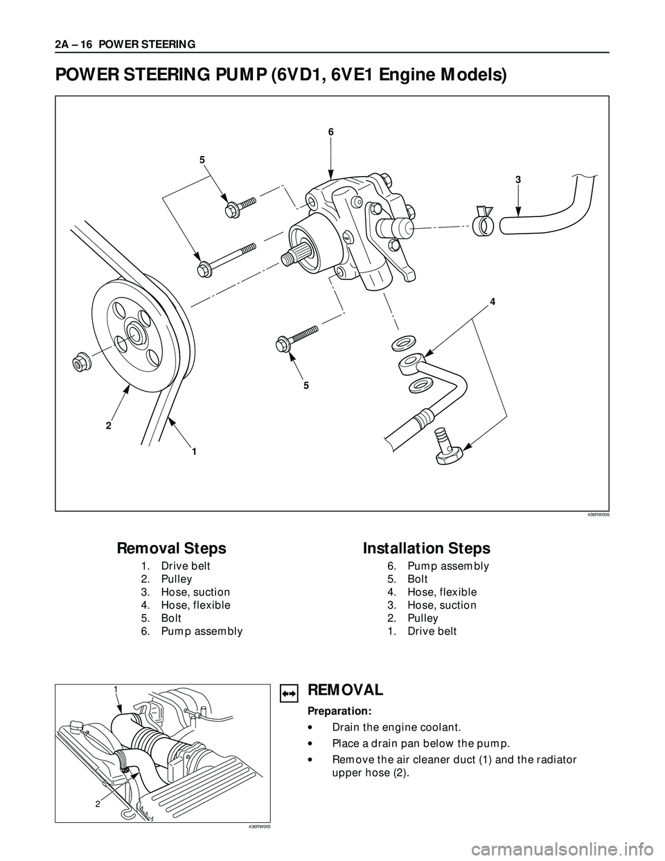 ISUZU TROOPER 1998 Service Repair Manual 2A – 16 POWER STEERING
POWER STEERING PUMP (6VD1, 6VE1 Engine Models)
6
5
3
4
5
1 2
Removal Steps
1. Drive belt
2. Pulley
3. Hose, suction
4. Hose, flexible
5. Bolt
6. Pump assembly
Installation St ISUZU TROOPER 1998 Service Repair Manual 2A – 16 POWER STEERING
POWER STEERING PUMP (6VD1, 6VE1 Engine Models)
6
5
3
4
5
1 2
Removal Steps
1. Drive belt
2. Pulley
3. Hose, suction
4. Hose, flexible
5. Bolt
6. Pump assembly
Installation St
