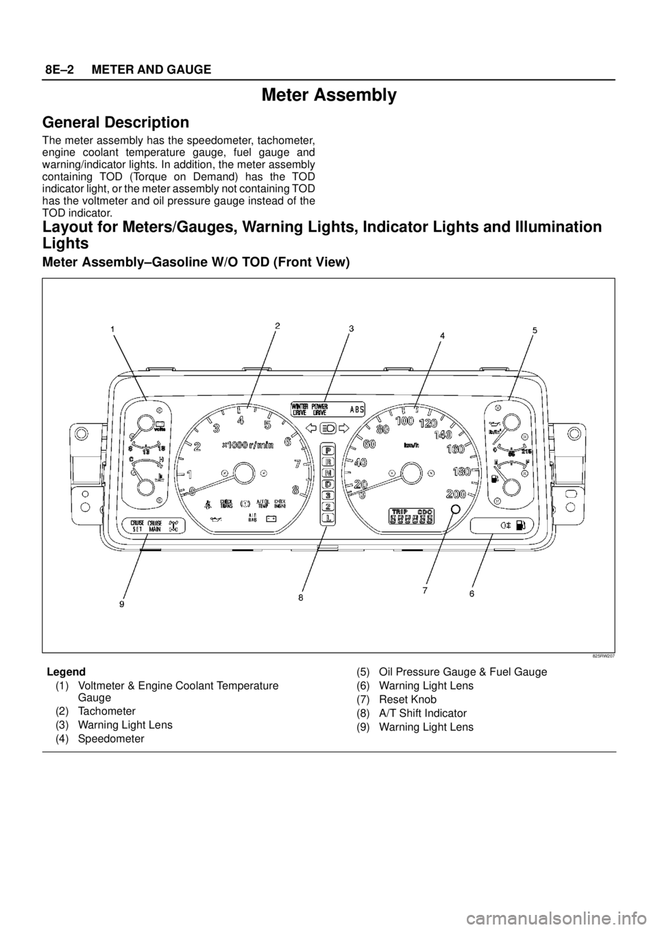 ISUZU TROOPER 1998  Service Repair Manual 8E–2METER AND GAUGE
Meter Assembly
General Description
The meter assembly has the speedometer, tachometer,
engine coolant temperature gauge, fuel gauge and
warning/indicator lights. In addition, the