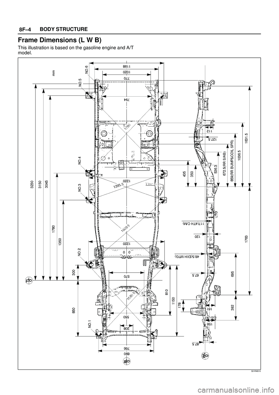 ISUZU TROOPER 1998  Service Repair Manual 8F±4BODY STRUCTURE
Frame Dimensions (L W B)
This illustration is based on the gasoline engine and A/T
model.
501RW013 
