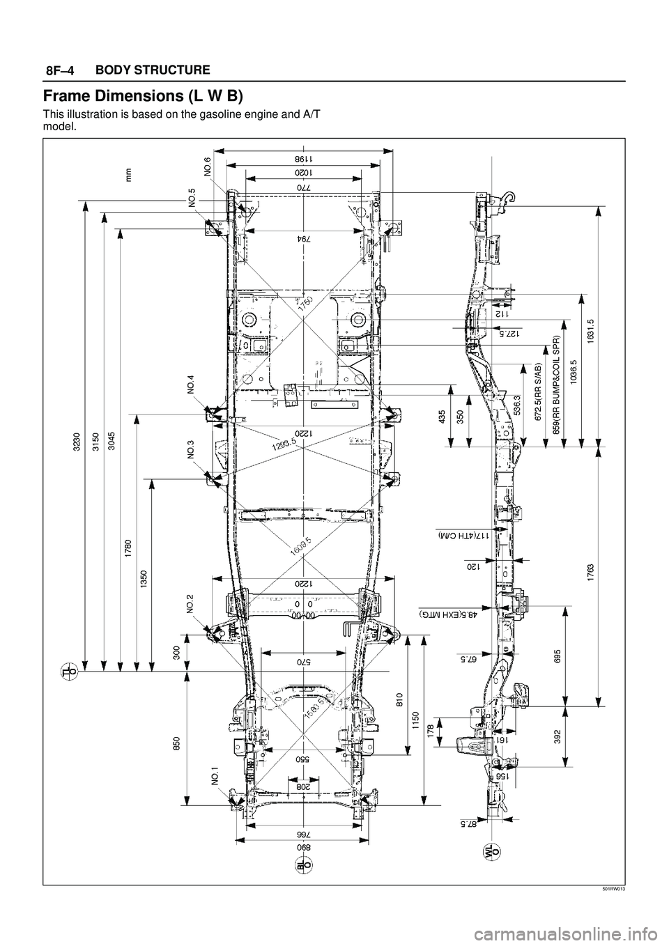ISUZU TROOPER 1998 Service Repair Manual 8F±4BODY STRUCTURE
Frame Dimensions (L W B)
This illustration is based on the gasoline engine and A/T
model.
501RW013 ISUZU TROOPER 1998 Service Repair Manual 8F±4BODY STRUCTURE
Frame Dimensions (L W B)
This illustration is based on the gasoline engine and A/T
model.
501RW013