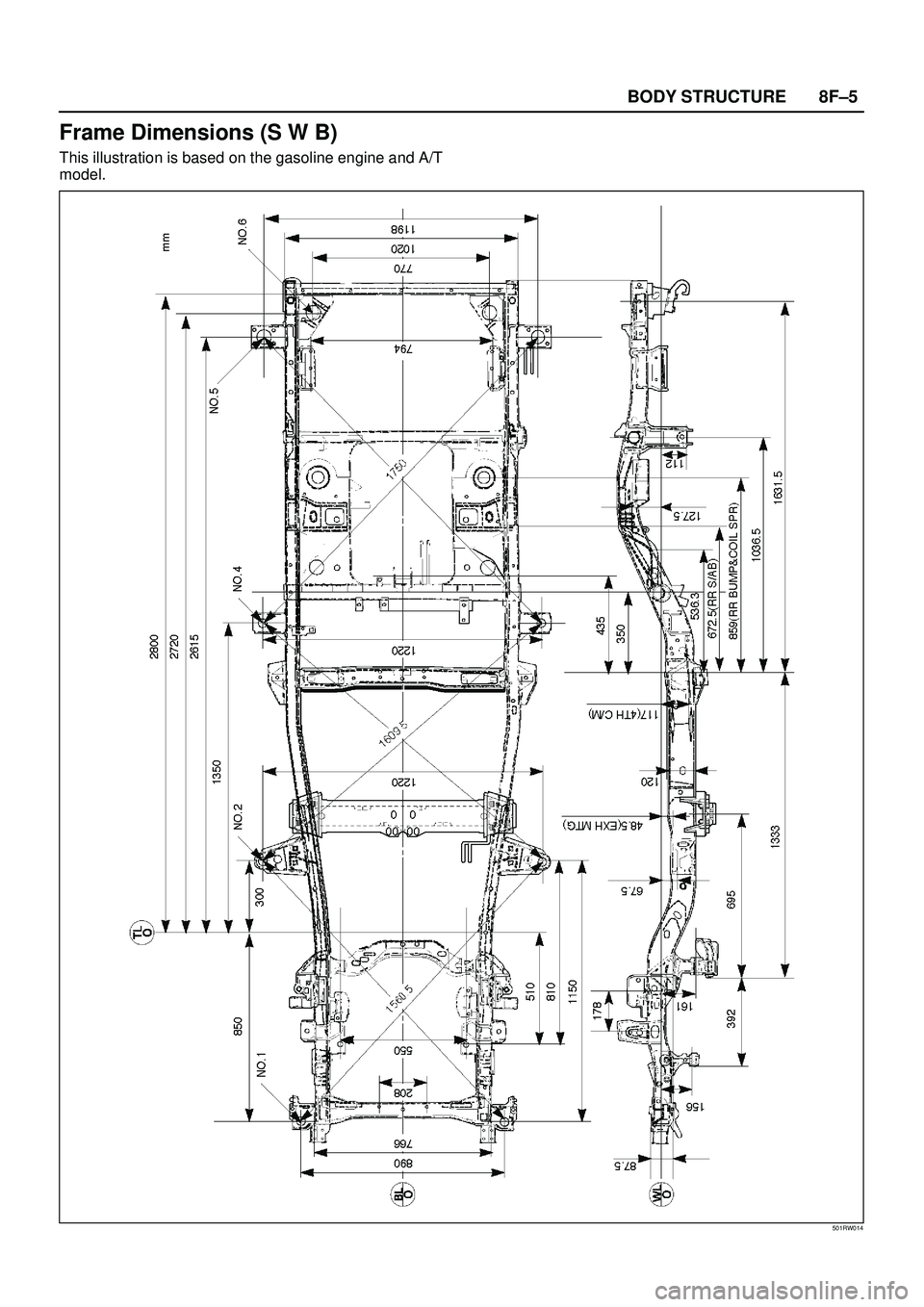 ISUZU TROOPER 1998 Service Repair Manual 8F±5 BODY STRUCTURE
Frame Dimensions (S W B)
This illustration is based on the gasoline engine and A/T
model.
501RW014 ISUZU TROOPER 1998 Service Repair Manual 8F±5 BODY STRUCTURE
Frame Dimensions (S W B)
This illustration is based on the gasoline engine and A/T
model.
501RW014