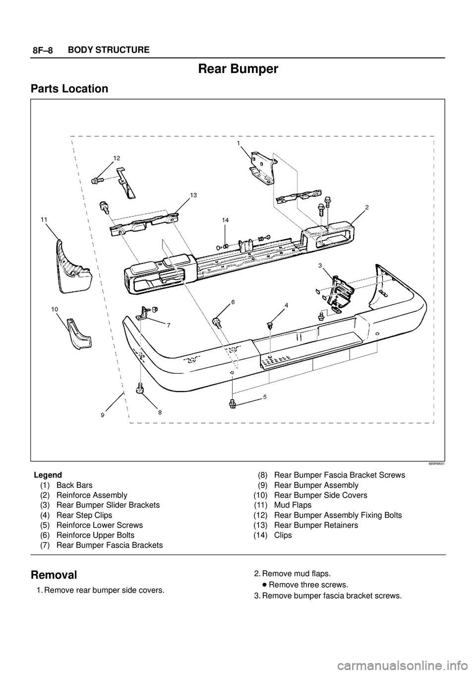 ISUZU TROOPER 1998  Service Repair Manual 8F±8BODY STRUCTURE
Rear Bumper
Parts Location
690RW001
Legend
(1) Back Bars
(2) Reinforce Assembly
(3) Rear Bumper Slider Brackets
(4) Rear Step Clips
(5) Reinforce Lower Screws
(6) Reinforce Upper B