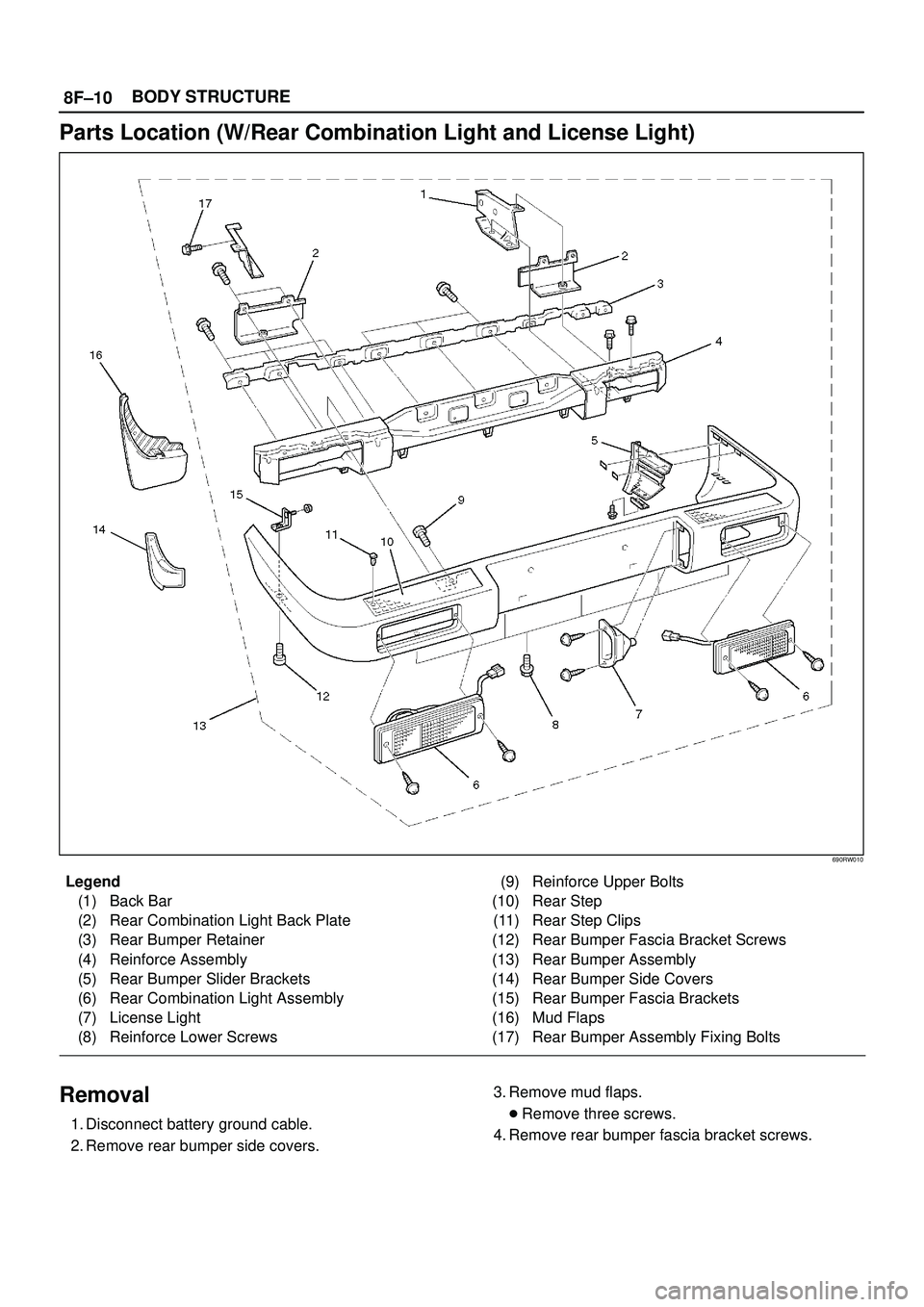 ISUZU TROOPER 1998  Service Repair Manual 8F±10BODY STRUCTURE
Parts Location (W/Rear Combination Light and License Light)
690RW010
Legend
(1) Back Bar
(2) Rear Combination Light Back Plate
(3) Rear Bumper Retainer
(4) Reinforce Assembly
(5) 