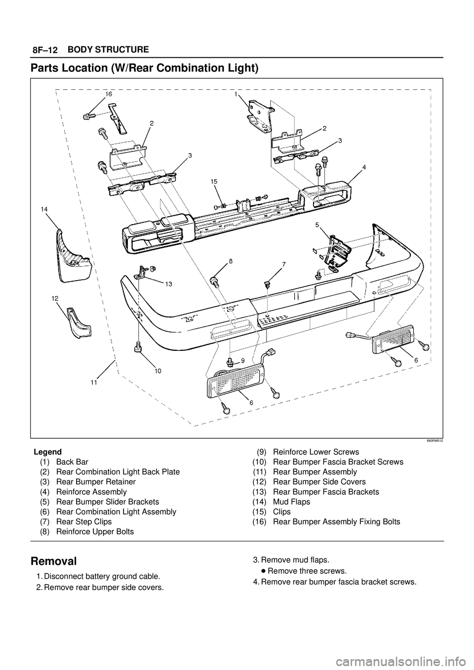 ISUZU TROOPER 1998  Service Repair Manual 8F±12BODY STRUCTURE
Parts Location (W/Rear Combination Light)
690RW012
Legend
(1) Back Bar
(2) Rear Combination Light Back Plate
(3) Rear Bumper Retainer
(4) Reinforce Assembly
(5) Rear Bumper Slider