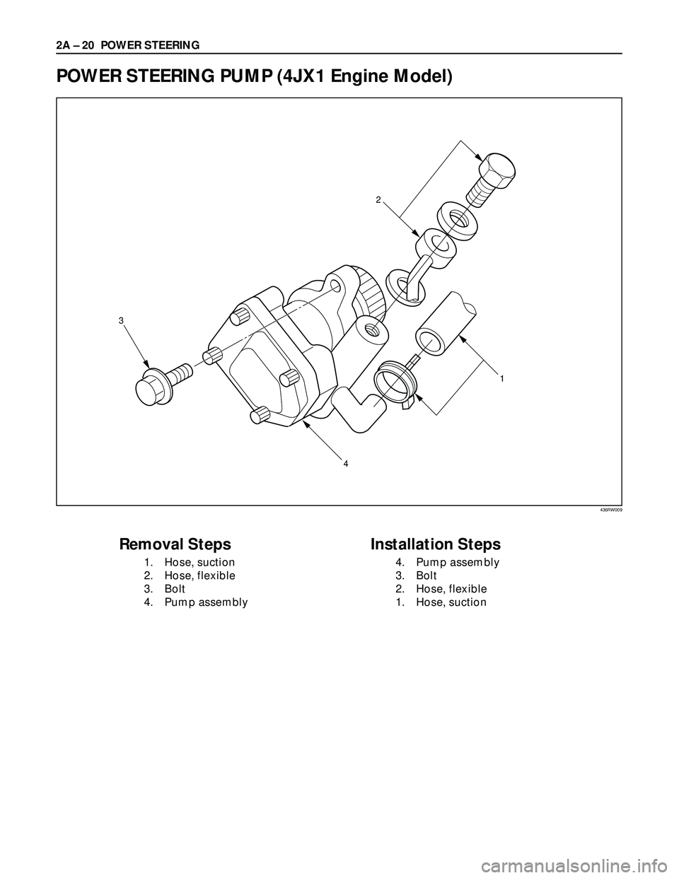 ISUZU TROOPER 1998  Service Repair Manual 2A – 20 POWER STEERING
POWER STEERING PUMP (4JX1 Engine Model)
3
2
1
4
Removal Steps
1. Hose, suction
2. Hose, flexible
3. Bolt
4. Pump assembly
Installation Steps
4. Pump assembly
3. Bolt
2. Hose, 