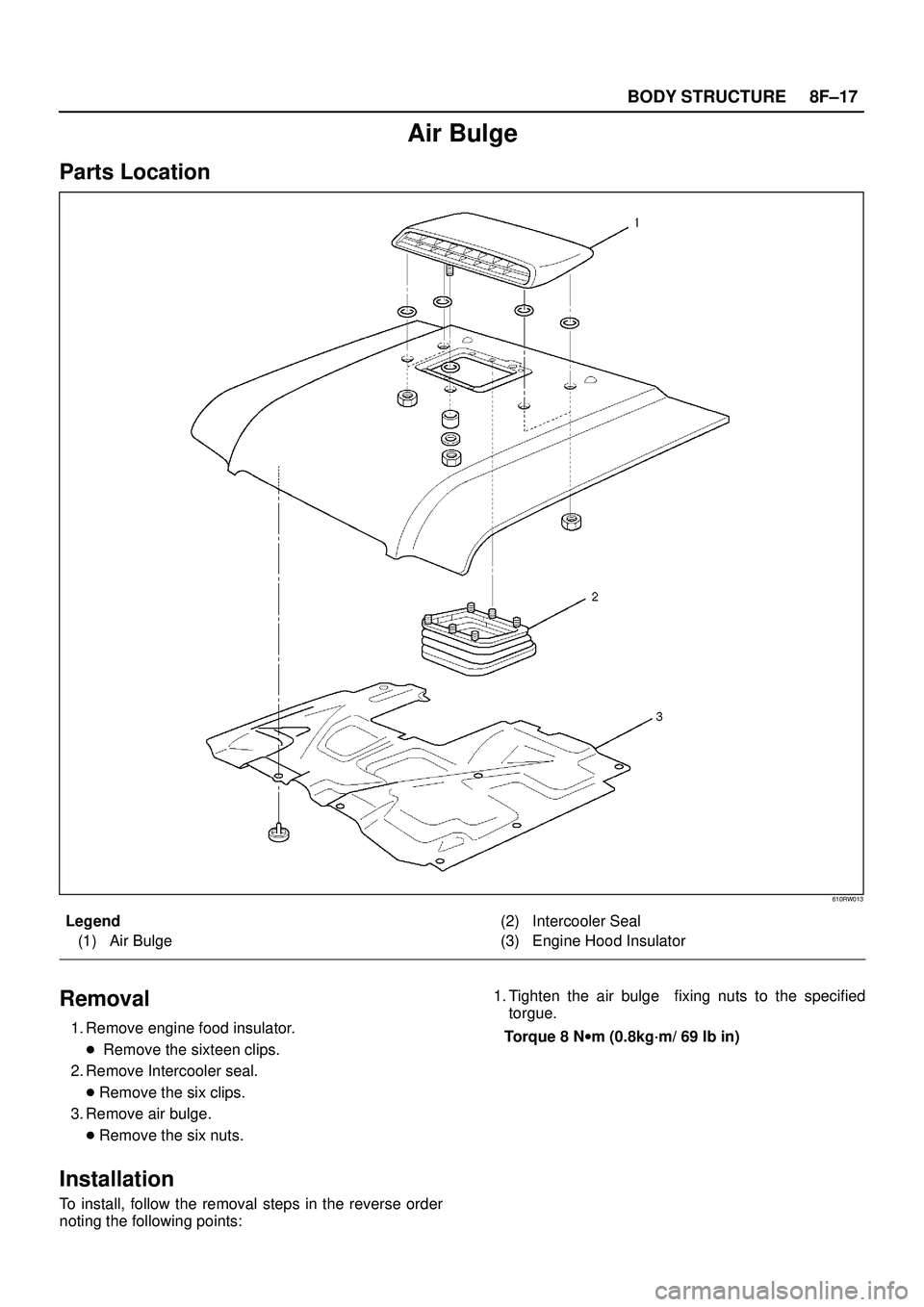 ISUZU TROOPER 1998  Service Repair Manual 8F±17 BODY STRUCTURE
Air Bulge
Parts Location
610RW013
Legend
(1) Air Bulge(2) Intercooler Seal
(3) Engine Hood Insulator
Removal
1. Remove engine food insulator.
 Remove the sixteen clips.
2. Remov