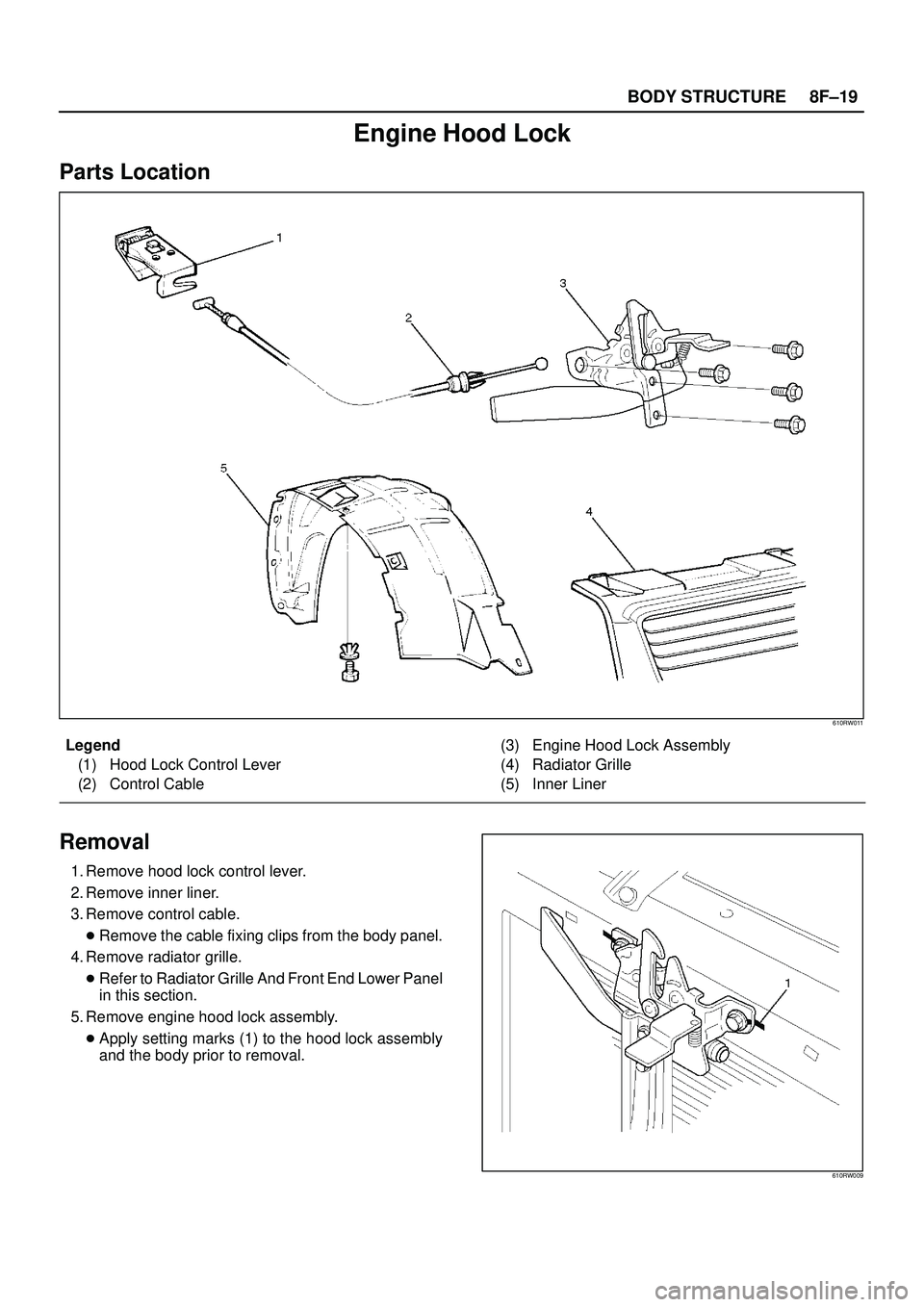 ISUZU TROOPER 1998  Service Repair Manual 8F±19 BODY STRUCTURE
Engine Hood Lock
Parts Location
610RW011
Legend
(1) Hood Lock Control Lever
(2) Control Cable(3) Engine Hood Lock Assembly
(4) Radiator Grille
(5) Inner Liner
Removal
1. Remove h
