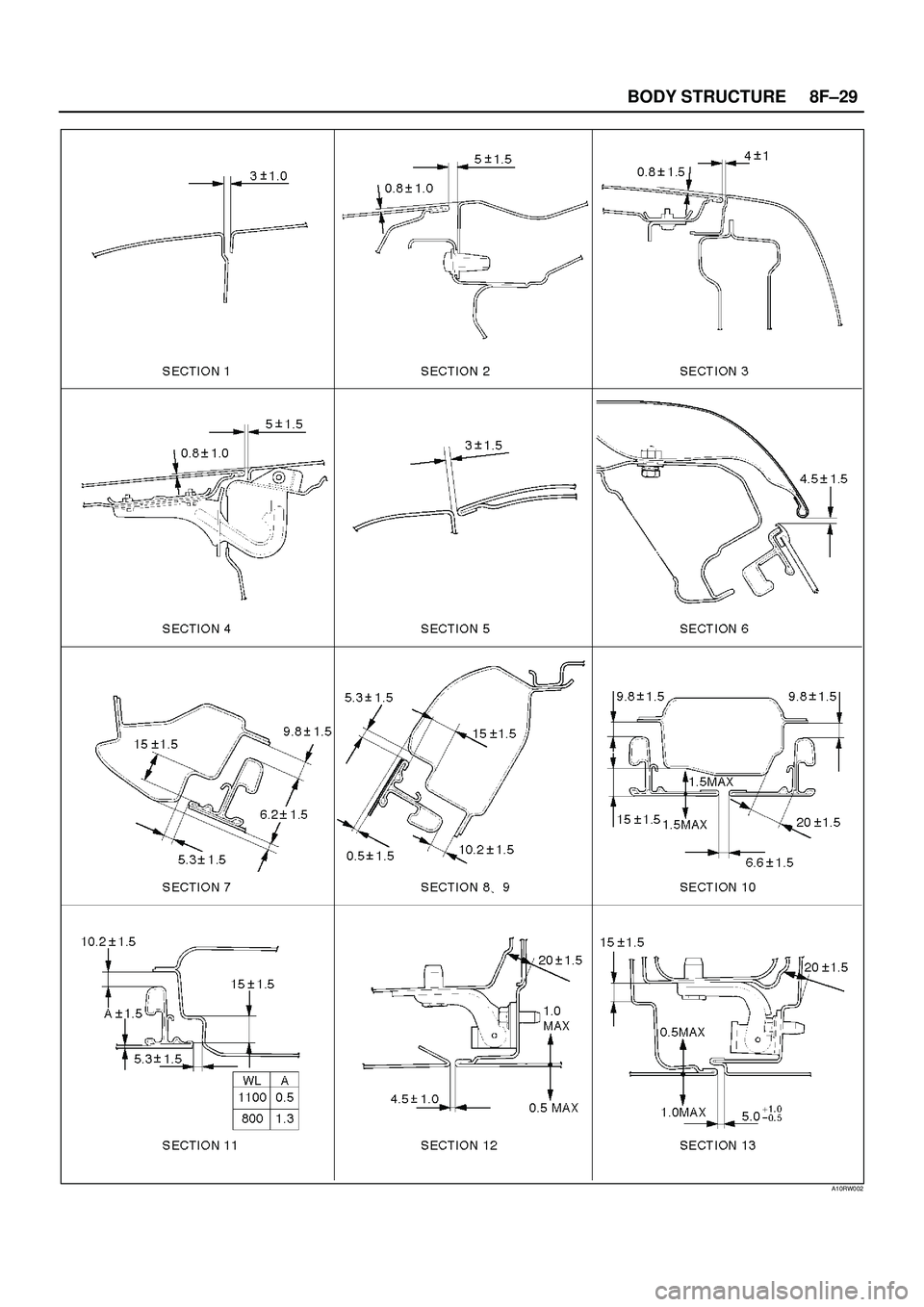 ISUZU TROOPER 1998  Service Repair Manual 8F±29 BODY STRUCTURE
A10RW002 