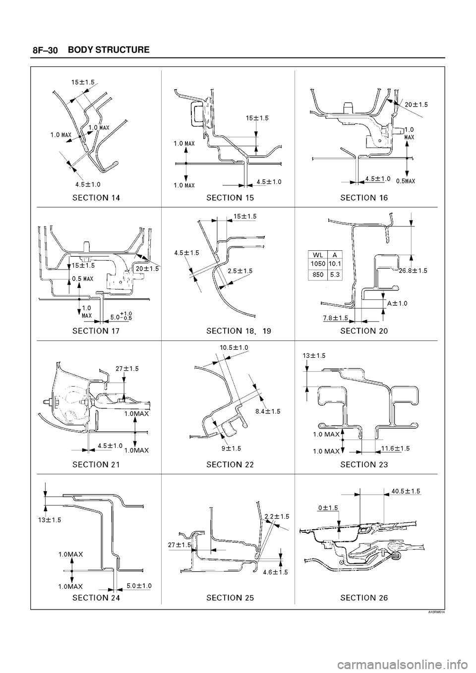ISUZU TROOPER 1998  Service Repair Manual 8F±30BODY STRUCTURE
A10RW014 