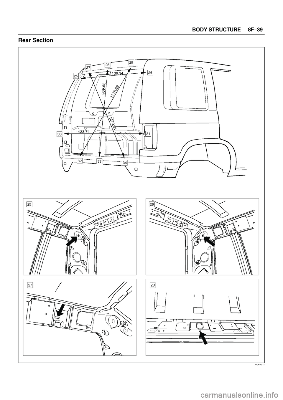 ISUZU TROOPER 1998 Service Repair Manual 8F±39 BODY STRUCTURE
Rear Section
A10RW032 ISUZU TROOPER 1998 Service Repair Manual 8F±39 BODY STRUCTURE
Rear Section
A10RW032