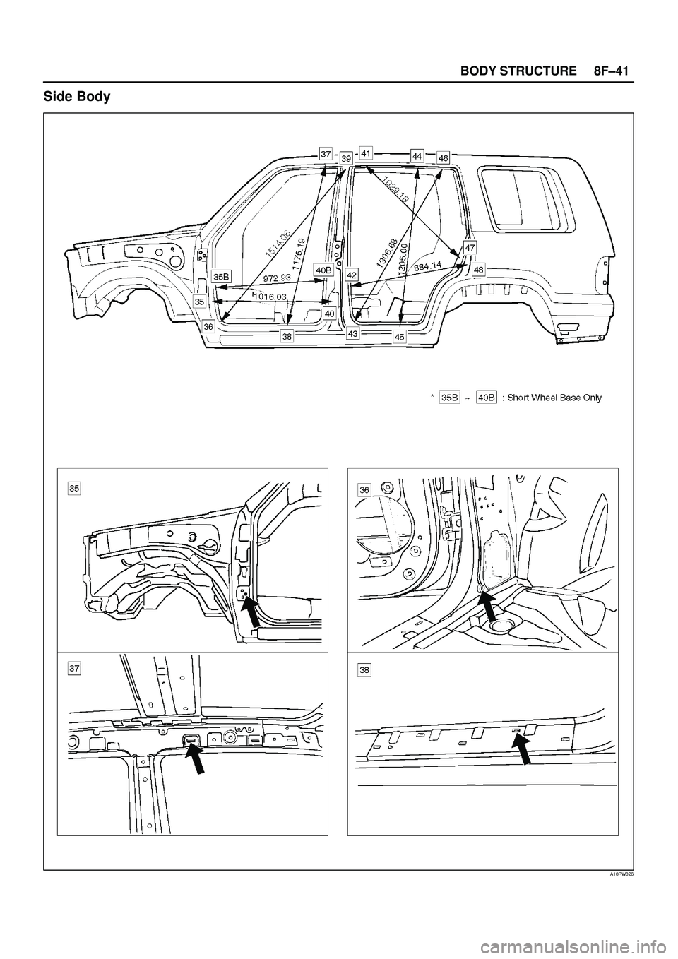 ISUZU TROOPER 1998 Service Repair Manual 8F±41 BODY STRUCTURE
Side Body
A10RW026 ISUZU TROOPER 1998 Service Repair Manual 8F±41 BODY STRUCTURE
Side Body
A10RW026