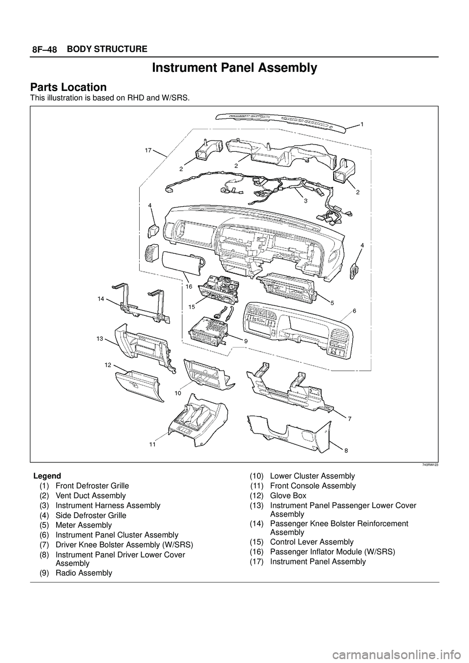 ISUZU TROOPER 1998  Service Repair Manual 8F±48BODY STRUCTURE
Instrument Panel Assembly
Parts Location
This illustration is based on RHD and W/SRS.
740RW123
Legend
(1) Front Defroster Grille
(2) Vent Duct Assembly
(3) Instrument Harness Asse